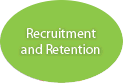 inclusive recruitment and retention icon