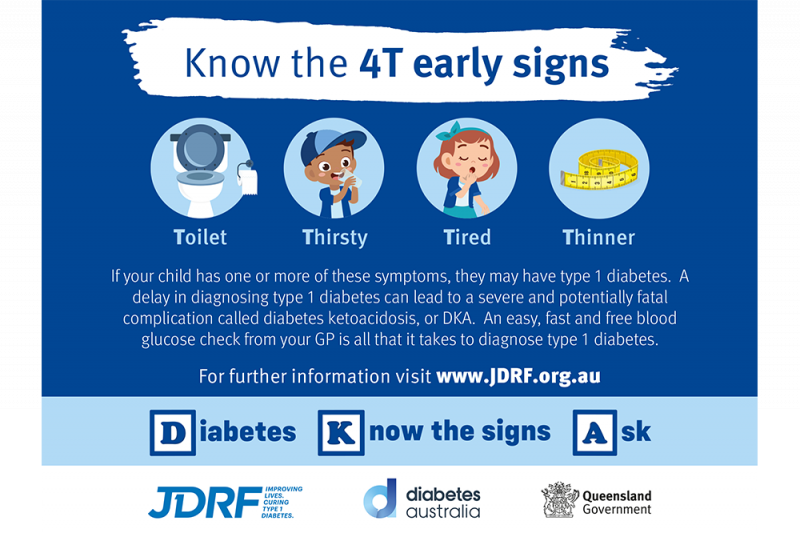 How Long Can a Child Have Diabetes Without Knowing?  