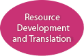 resource development and translation icon
