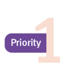 Priority 1