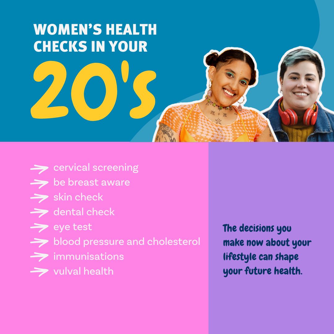 Women's Health Checks in your 20's. The decisions you make now about your lifestyle can shape your future health. 