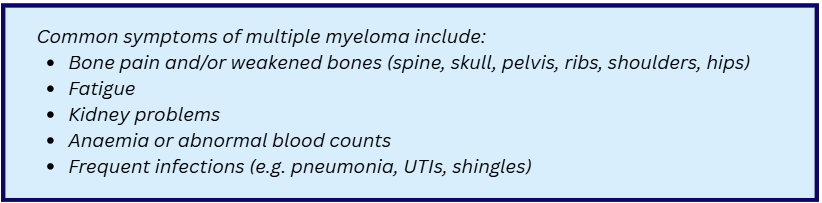 Common symptoms of multiple myeloma include: Bone pain and/or weakened bones (spine, skull, pelvis, ribs, shoulders, hips) Fatigue Kidney problems Anaemia or abnormal blood counts Frequent infections (e.g. pneumonia, UTIs, shingles)