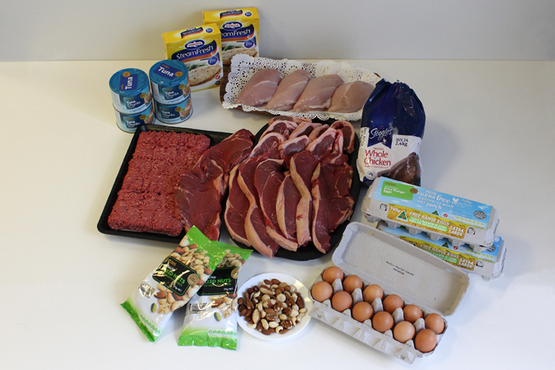 Quantity of lean meats poultry fish eggs nuts and seed for six person household