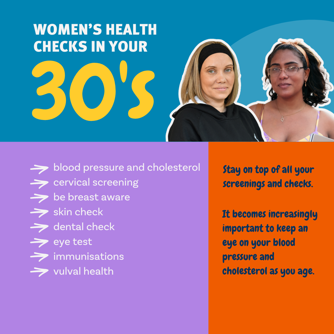 Women's Health Checks in your 30's. Stay on top of all your screenings and checks. It becomes increasingly important to keep an eye on your blood pressure and cholesterol as you age.