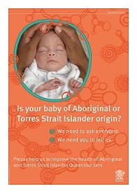 Question Poster Orange