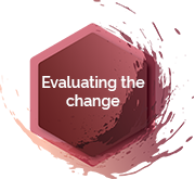 Evaluating the change