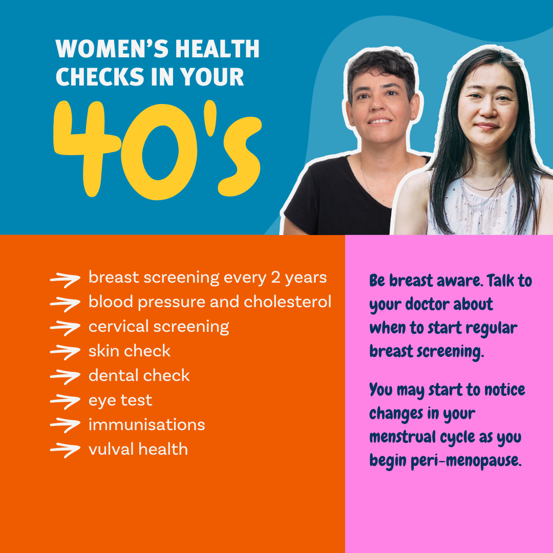 Women's Health Checks in your 40's. Be breast aware. Talk to your doctor about when to start regular breast screening. You may start to notice changes in your menstrual cycle as you begin peri-menopause.