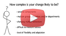 Webinar 1: Introduction to implementation – Is your problem complex?