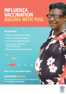 Influenza vaccination begins with you poster
