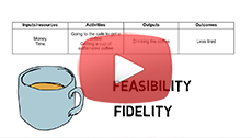 Webinar 3: Implementation vs. Intervention outcomes