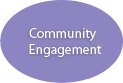 Community Engagement icon