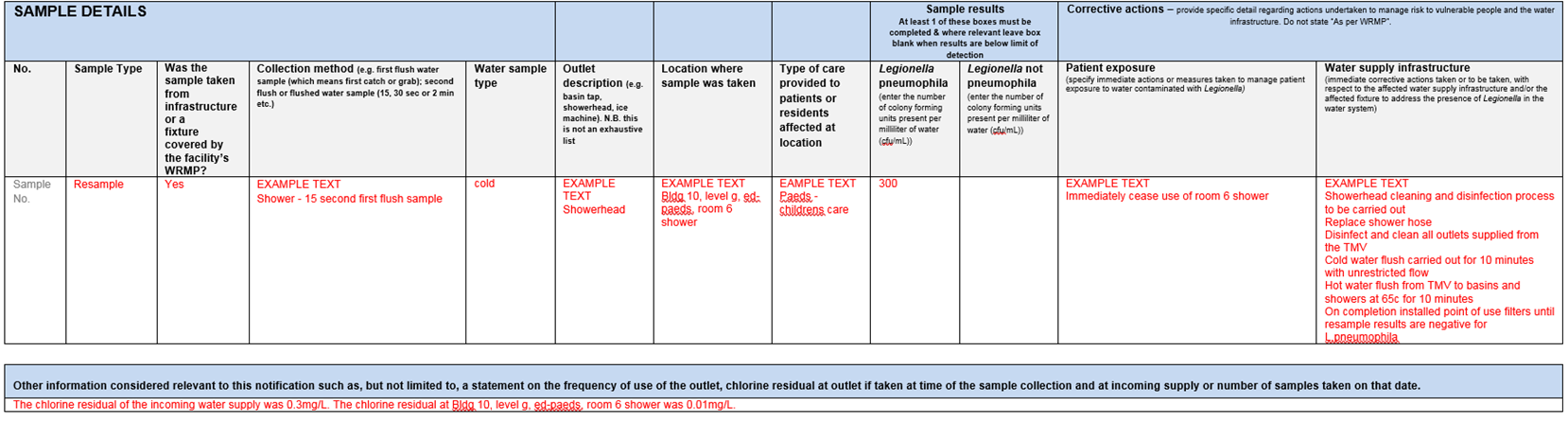 Sample image of legionella detection notification form