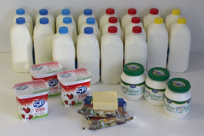 Quality of milk yoghurt and cheese for six person household