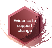 Evidence to support change