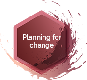 Planning for change
