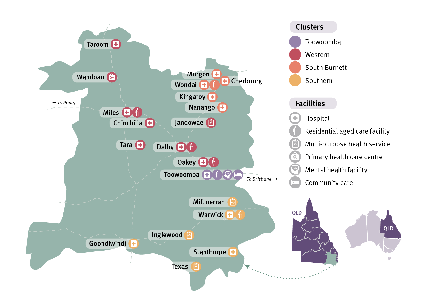 DDH Region Map