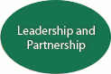 Leadership and partnership icon