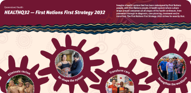 Thumbnail image of the 'First Nations First Strategy' 2-page summary pdf