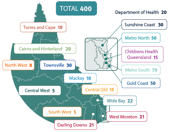 Nurse Navigators map