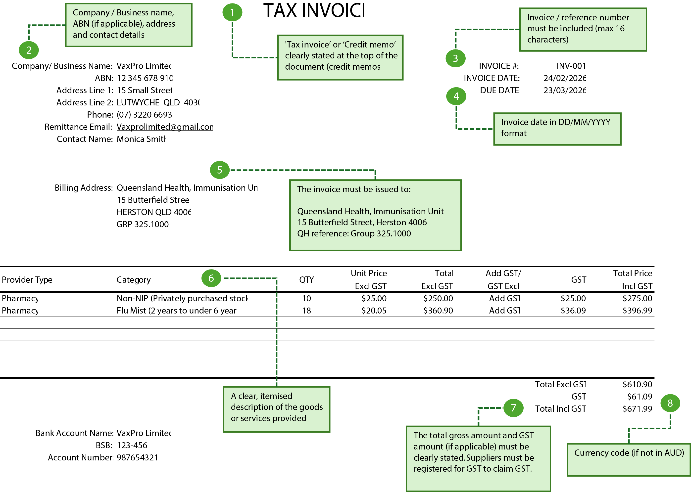 Sample Tax Invoice Template Australia Best Business Professional Template