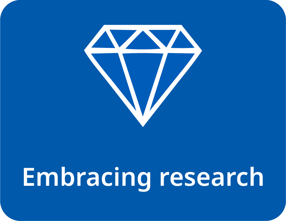 Embracing Research