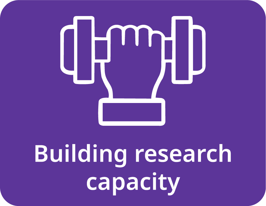 Building Research Capacity